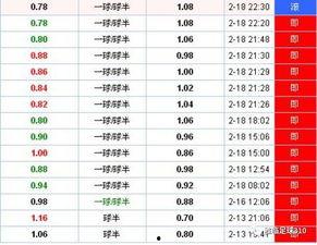 足彩赛前阵容爆料最新,揭秘赛前阵容爆料,揭秘胜负关键 第2张 足彩赛前阵容爆料最新,揭秘赛前阵容爆料,揭秘胜负关键 第2张